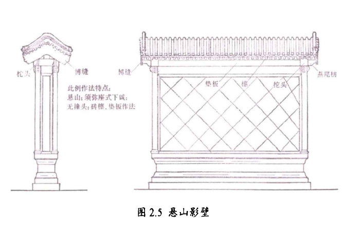 青石壁畫-簡(jiǎn)單石雕壁畫歷史-各種石雕影壁墻圖片大全