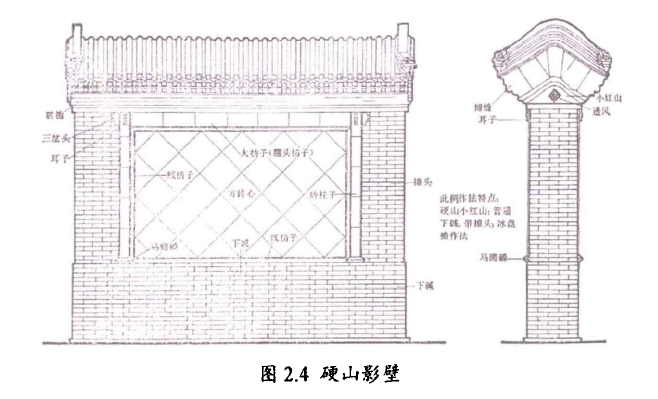青石壁畫-簡(jiǎn)單石雕壁畫歷史-各種石雕影壁墻圖片大全