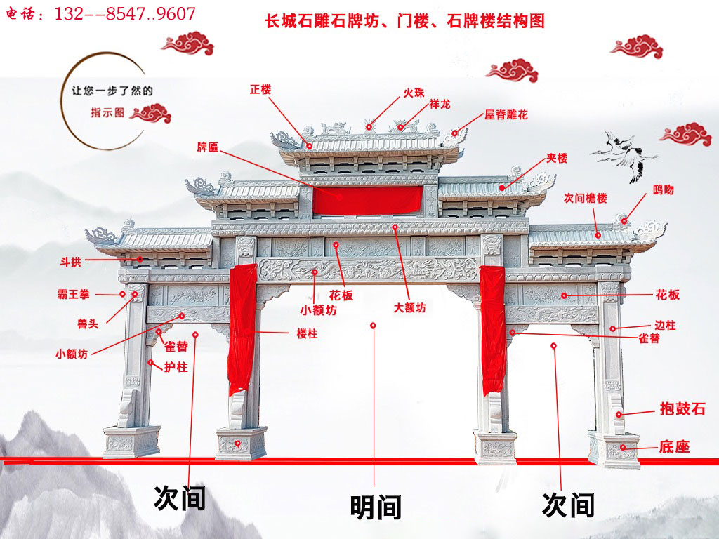 農(nóng)村牌坊雕刻花紋樣式和景區(qū)石牌樓石雕大門雕刻圖片