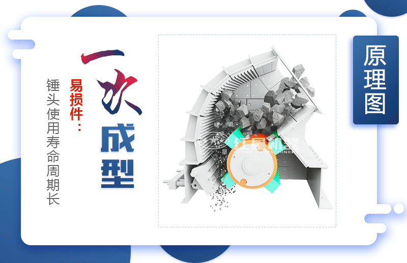 錘式破碎機原理圖 錘式破碎機