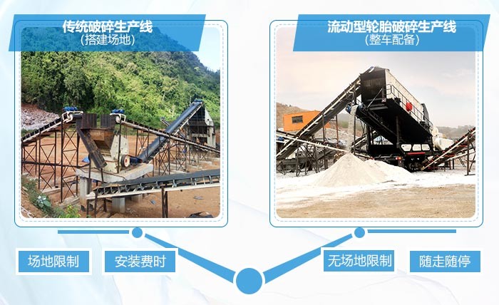 流動型輪胎破碎機(jī)優(yōu)勢 流動型輪胎破碎機(jī)優(yōu)勢