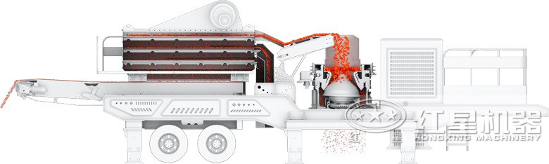 移動圓錐式破碎機(jī)結(jié)構(gòu)圖 移動圓錐式破碎機(jī)結(jié)構(gòu)圖