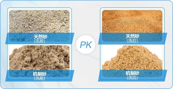 機(jī)制砂、自然沙對(duì)比
