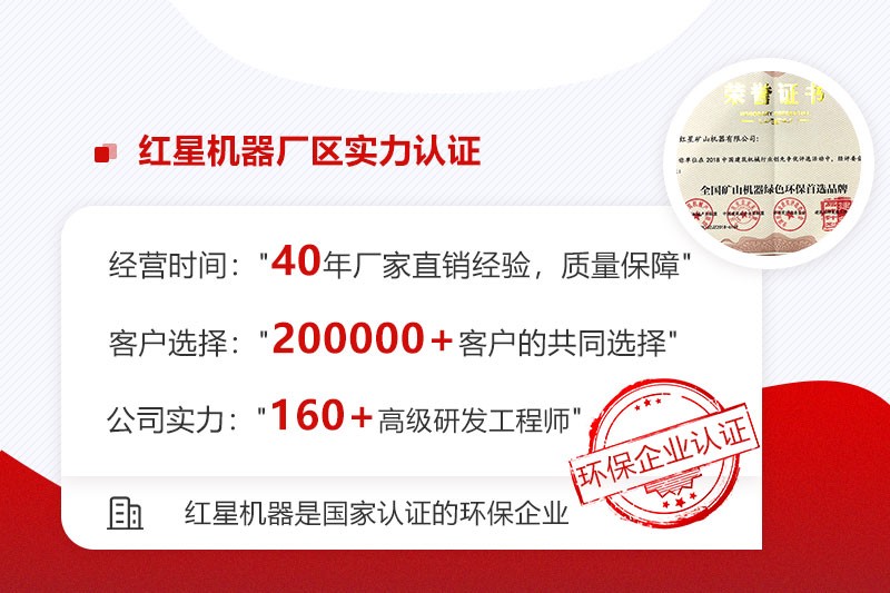 紅星實力強，投資對輥式制砂機選紅星