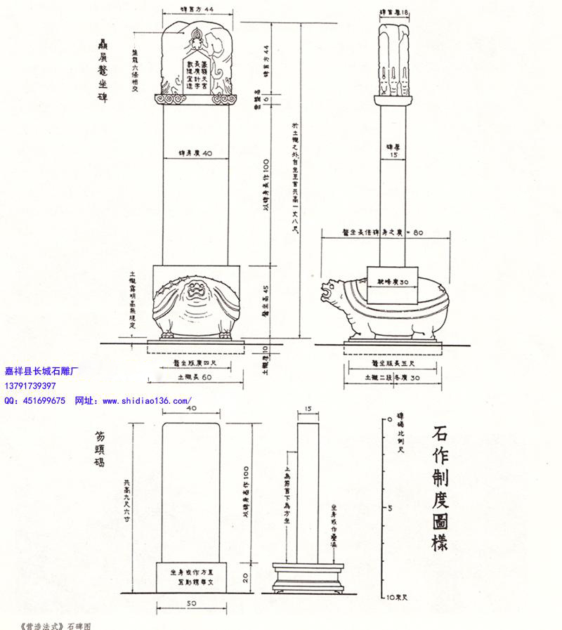 法式中規(guī)定：“造鰲坐碑之制：其首為盤龍，下施鰲坐，于土襯之外，自坐至首共高一丈八尺。”關(guān)于盤龍的碑首，法式中說：“下為云盤，上作盤龍六條相交，其心內(nèi)刻出篆額天宮。”對(duì)“鰲坐”，法式中說：“長倍碑身之廣，其高四寸五分，駝峰廣三分，余作龜文造。”梁思成先生根據(jù)《營造法式》的規(guī)定，參照大量古石碑實(shí)例，繪制出了宋代石碑的標(biāo)準(zhǔn)式樣圖。