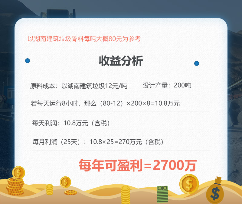 移動式建筑垃圾粉碎機(jī)投資收益分析