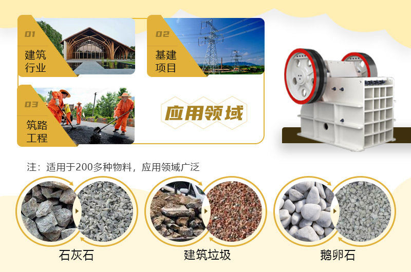 混凝土破碎機(jī)可破碎上百種物料，用途廣泛